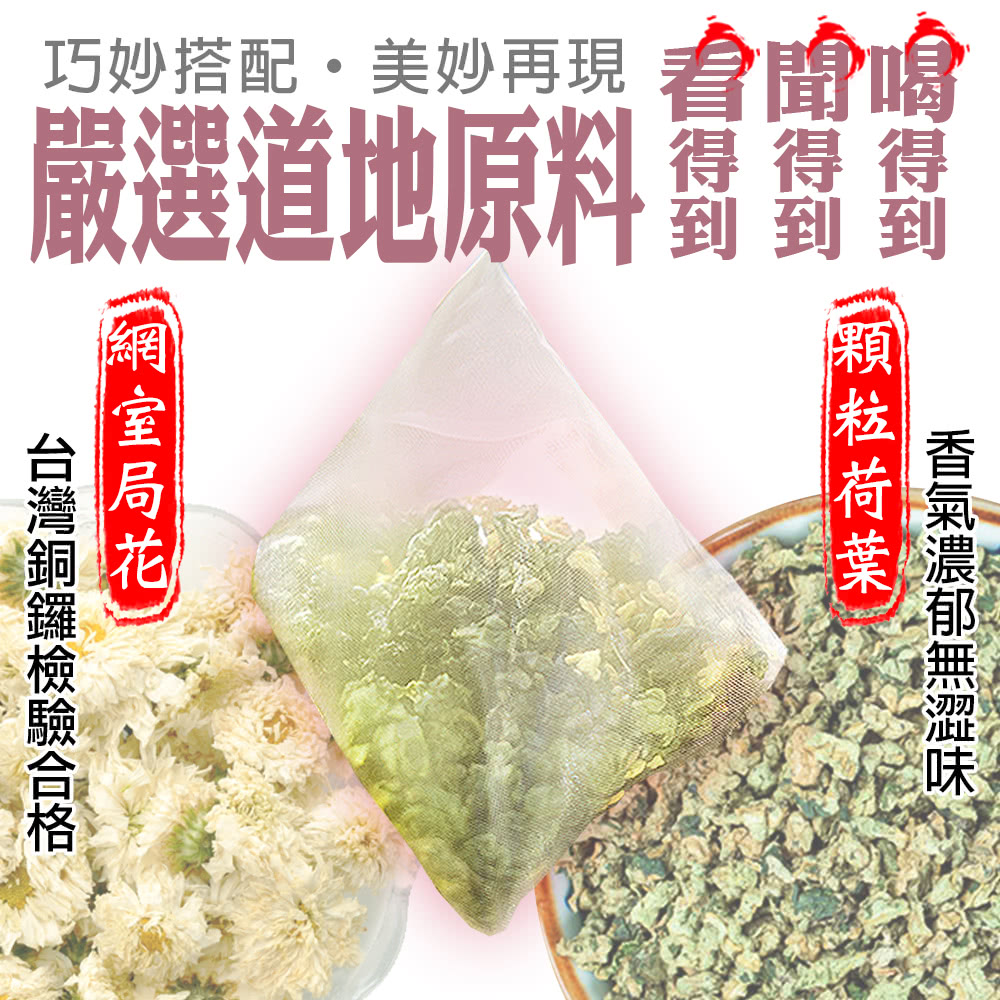 巧妙搭配美妙再現 看聞喝