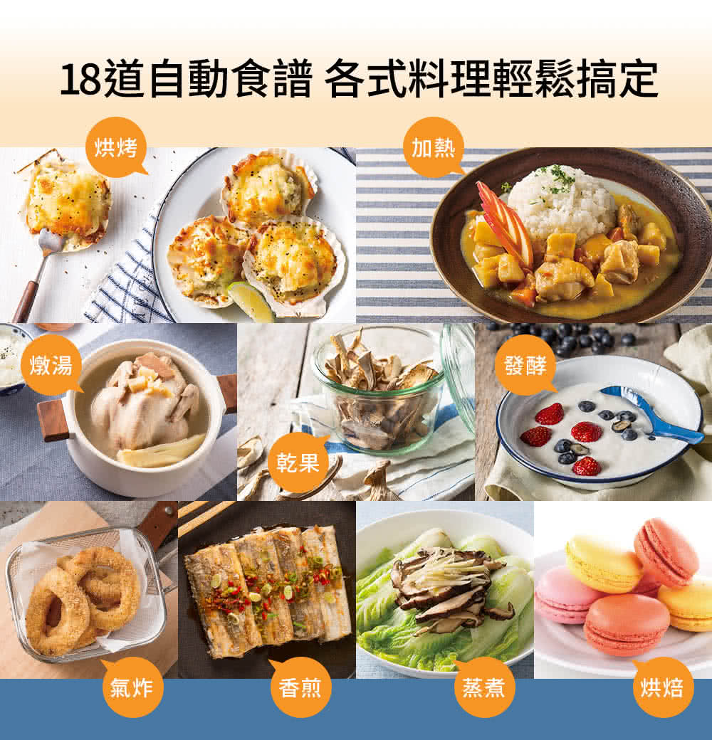 18道自动食谱 各式料理轻松搞定