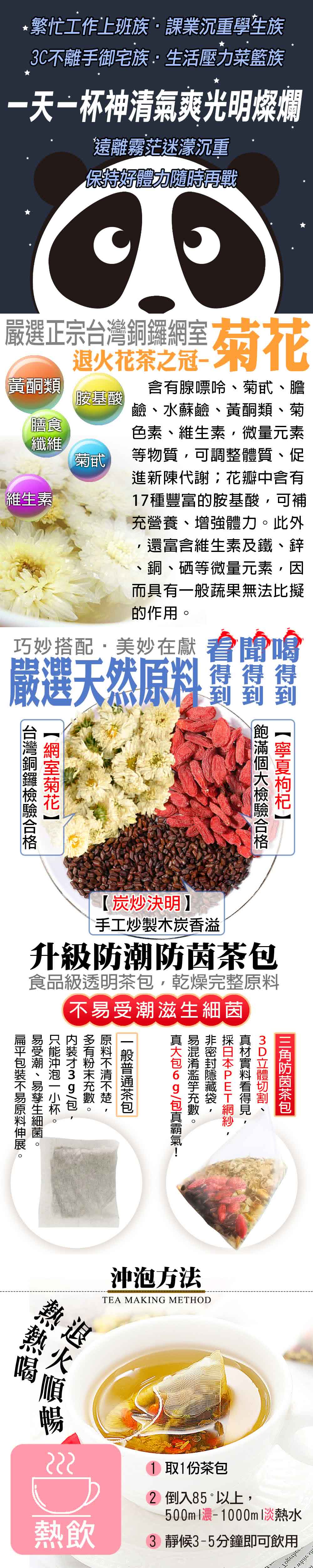 蔘大王 台灣銅鑼菊花枸杞決明子茶 3d立體茶包 6gx10包x8組 銅鑼杭菊枸杞茶 Sgs檢驗合格 3c守護寶 Momo購物網 蔘大王 台灣銅鑼菊花枸杞決明子茶 3d立體茶包 6gx10包x8組 銅鑼杭菊枸杞茶 Sgs檢驗合格 3c守護寶 Momo購物網