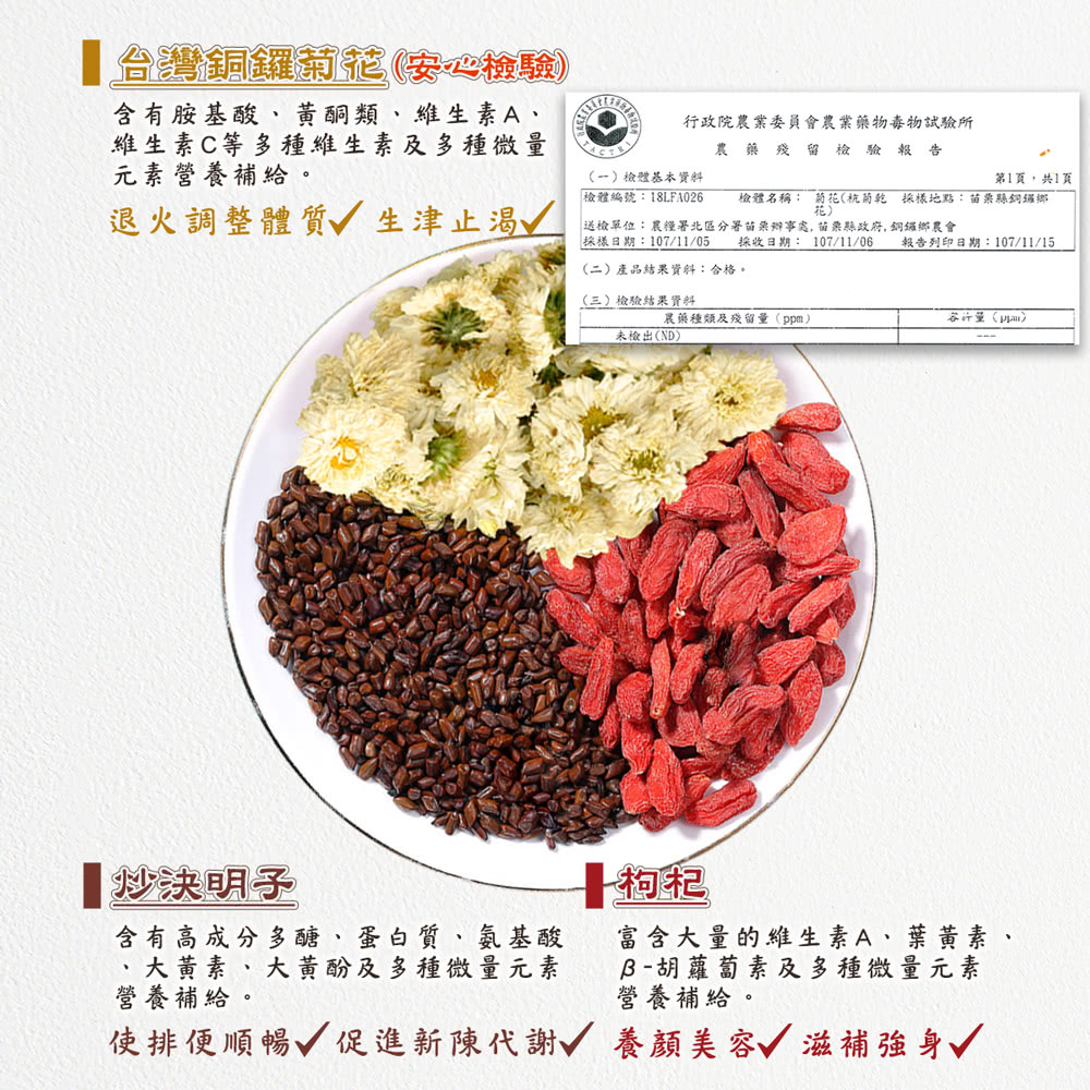 採樣日期1071105 4 1071106 報告列印日期1071115