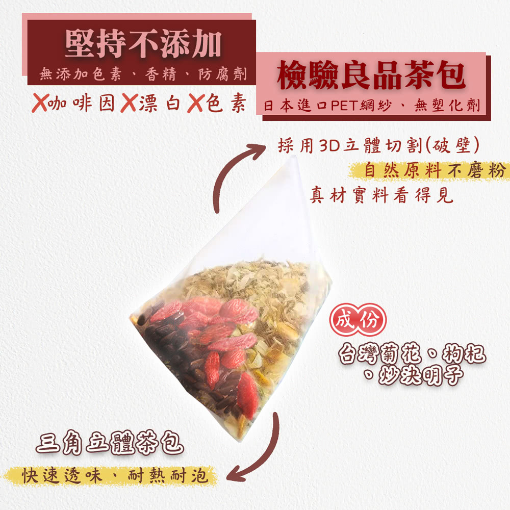 日本進口PET網紗、無塑化劑