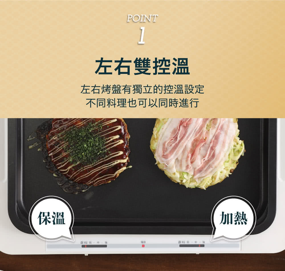 左右烤盤有獨立的控溫設定
