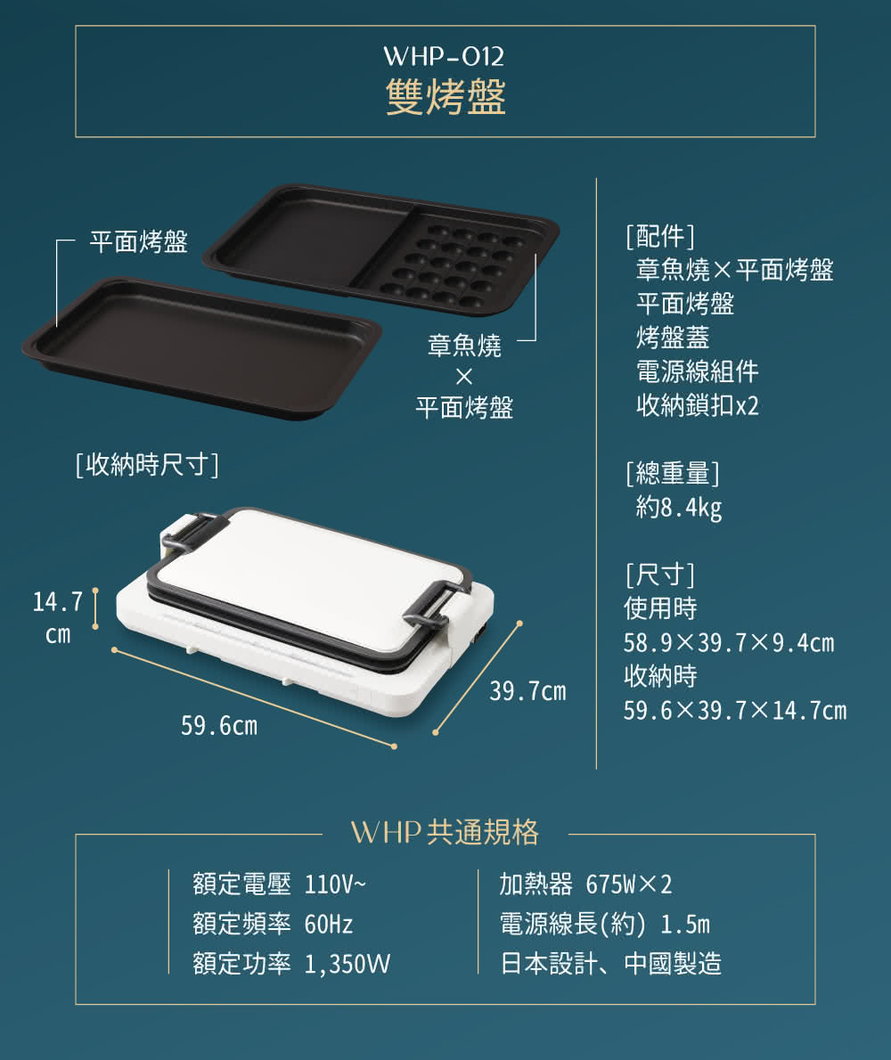 額定功率 1,350W