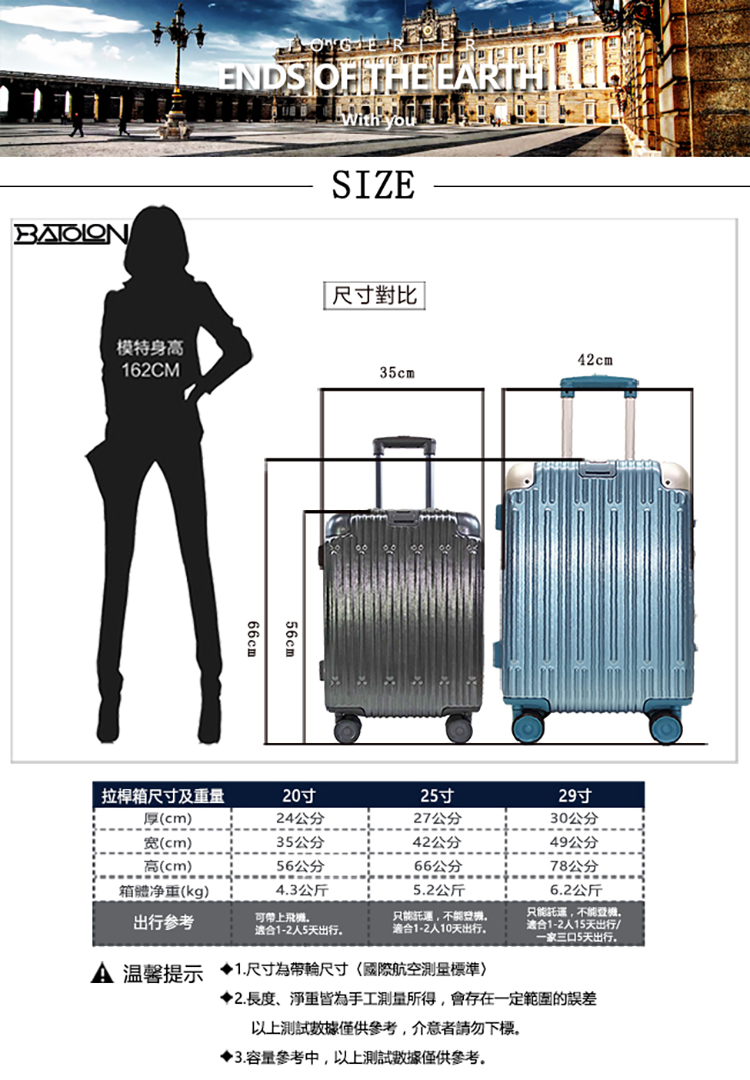 2.é·åº¦ãæ·¨éççºæå·¥æ¸¬éæå¾,æå­å¨ä¸å®ç¯åçèª¤å·®