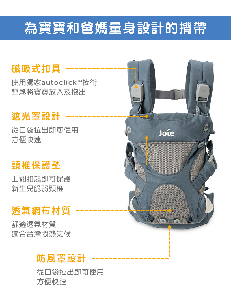 使用獨家autoclick技術