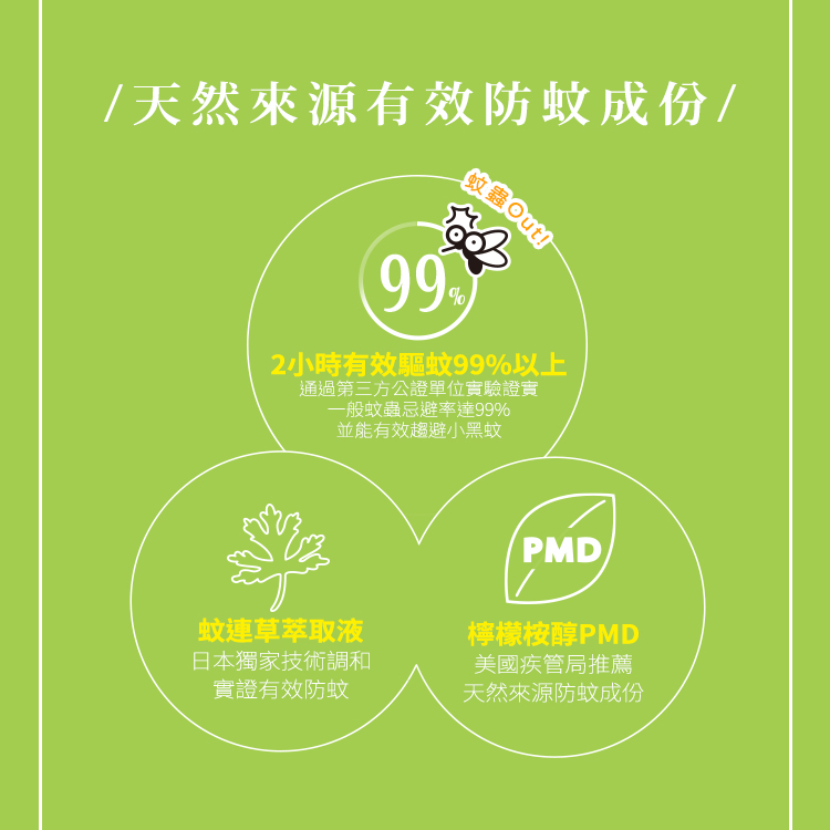 花仙子 小蚊清植萃防蚊液100ml 清爽 沁涼 寶寶 Momo購物網