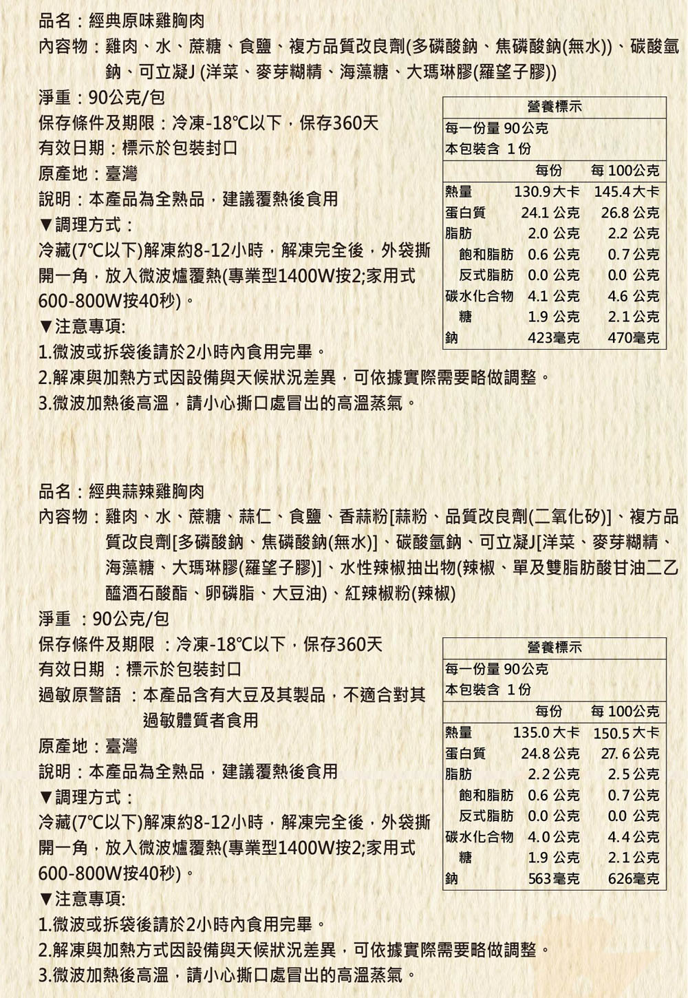 內容物雞肉、水、蔗糖、食鹽、複方品質改良劑多磷酸鈉、焦磷酸鈉無水、碳酸氫