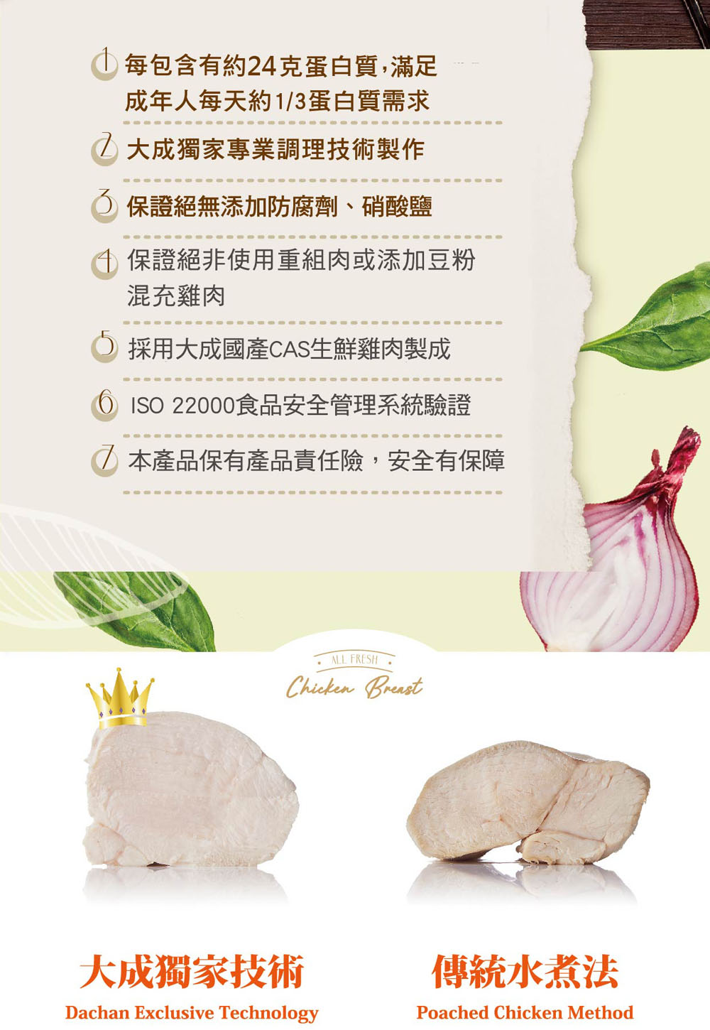 ISO 22000食品安全管理系統驗證