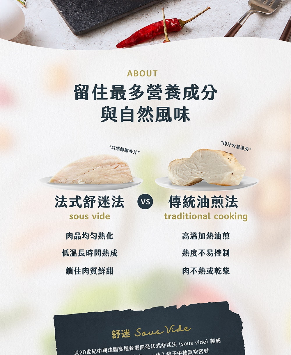 以20世紀中期法國高檔餐廳開發法式舒迷法sous vide 製成