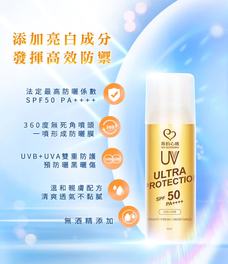 UVBUVA雙重防護
