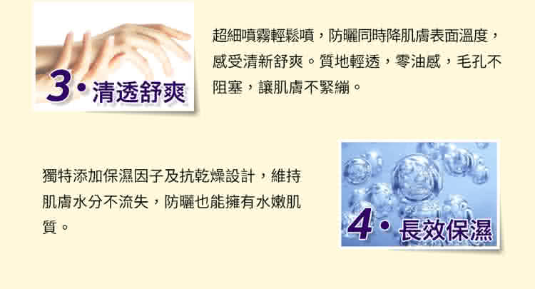 超細噴霧輕鬆噴,防曬同時降肌膚表面溫度,