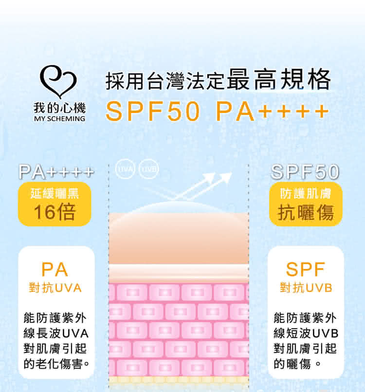 我的心機 SPF50 PA