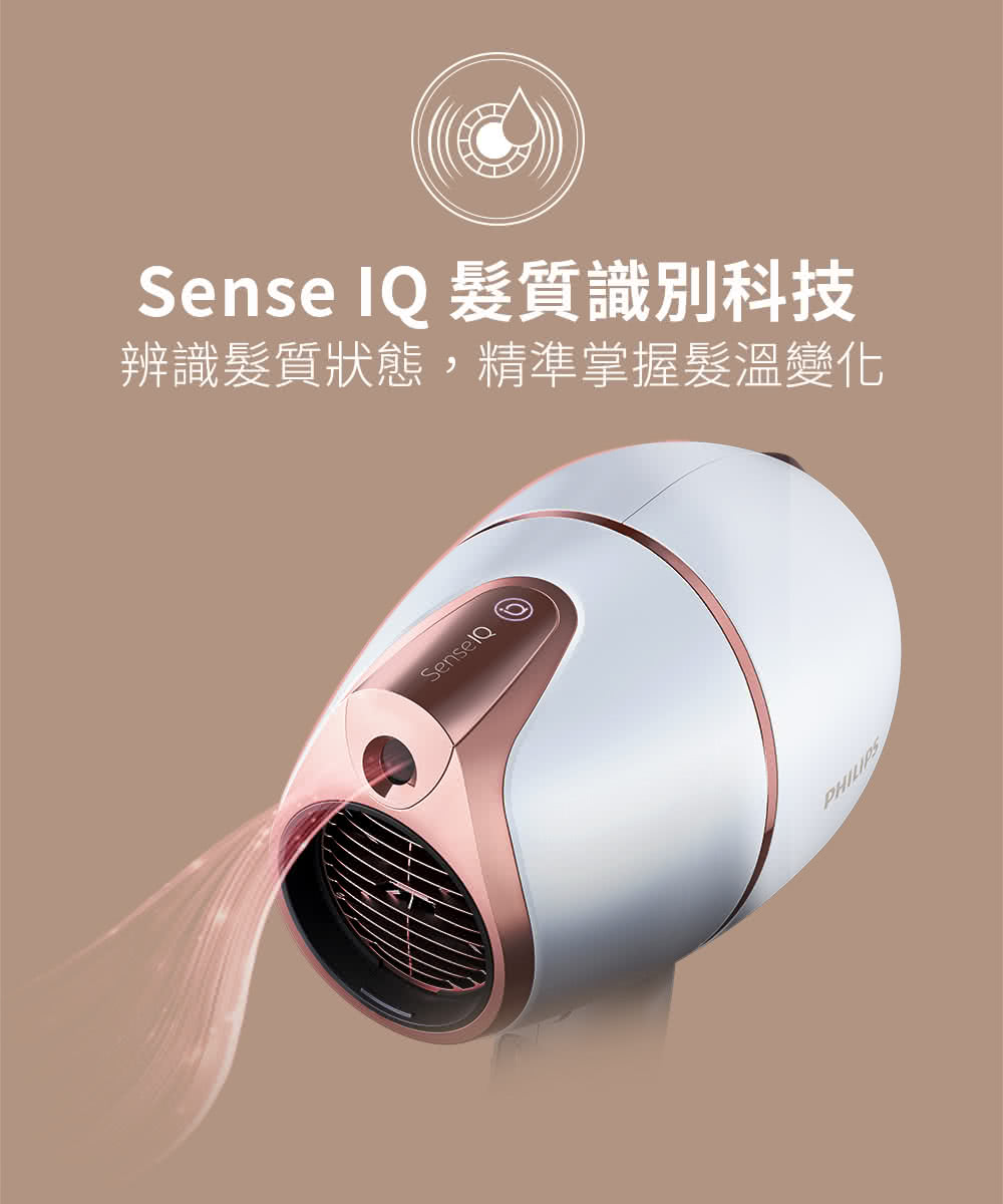 Sense IQ é«®è³ªè­å¥ç§æ è¾¨è­é«®è³ªçæ,ç²¾æºææ¡é«®æº«è®å 