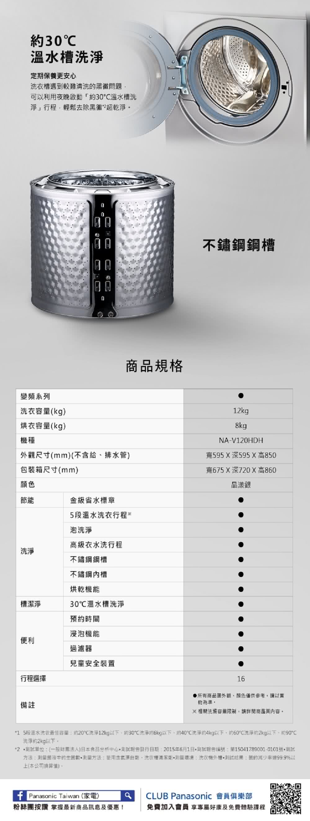 1.5段溫水洗衣最佳容量約20洗淨12kg以下,約30C洗淨約6kg以下,約40洗淨約4kg以下,約60C洗淨約2kg以下,約90C