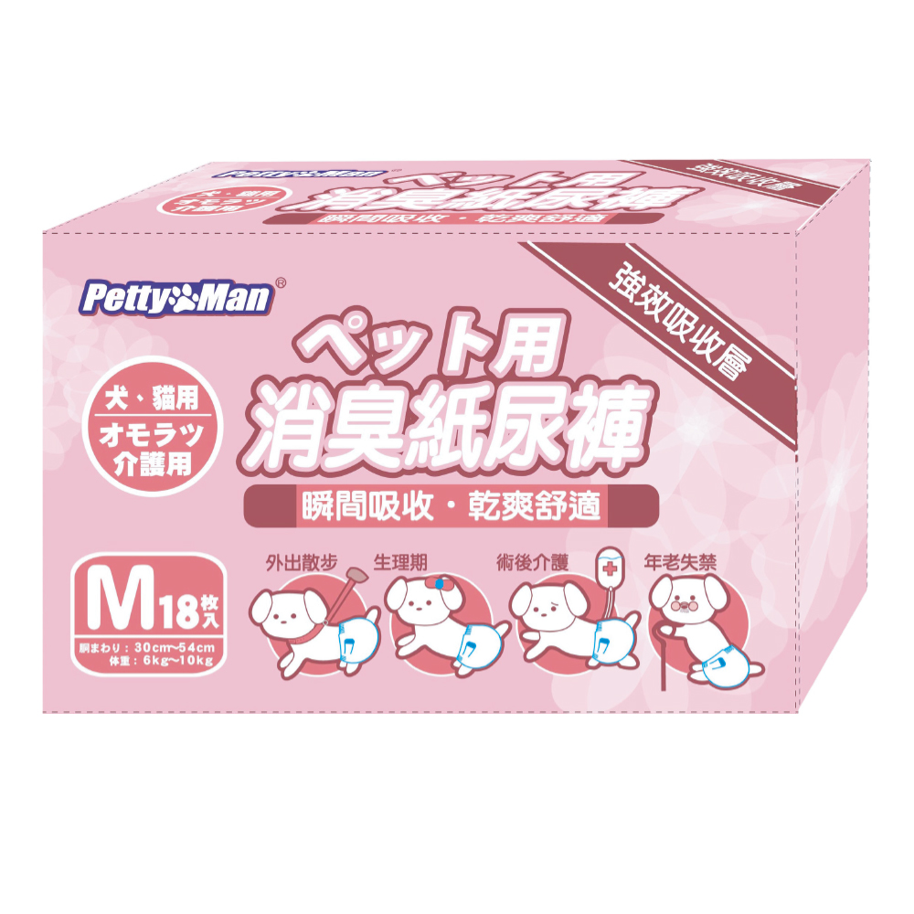 Petty Man 用