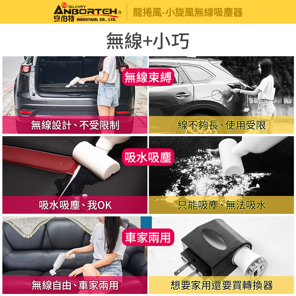 安伯特 INDUSTAIAL CO., LTD.