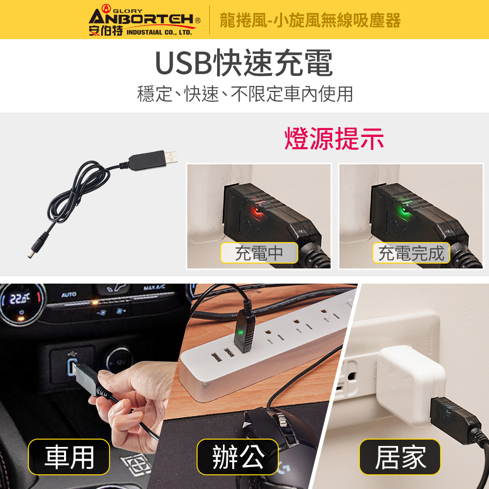 安伯特 INDUSTAIAL CO., LTD.