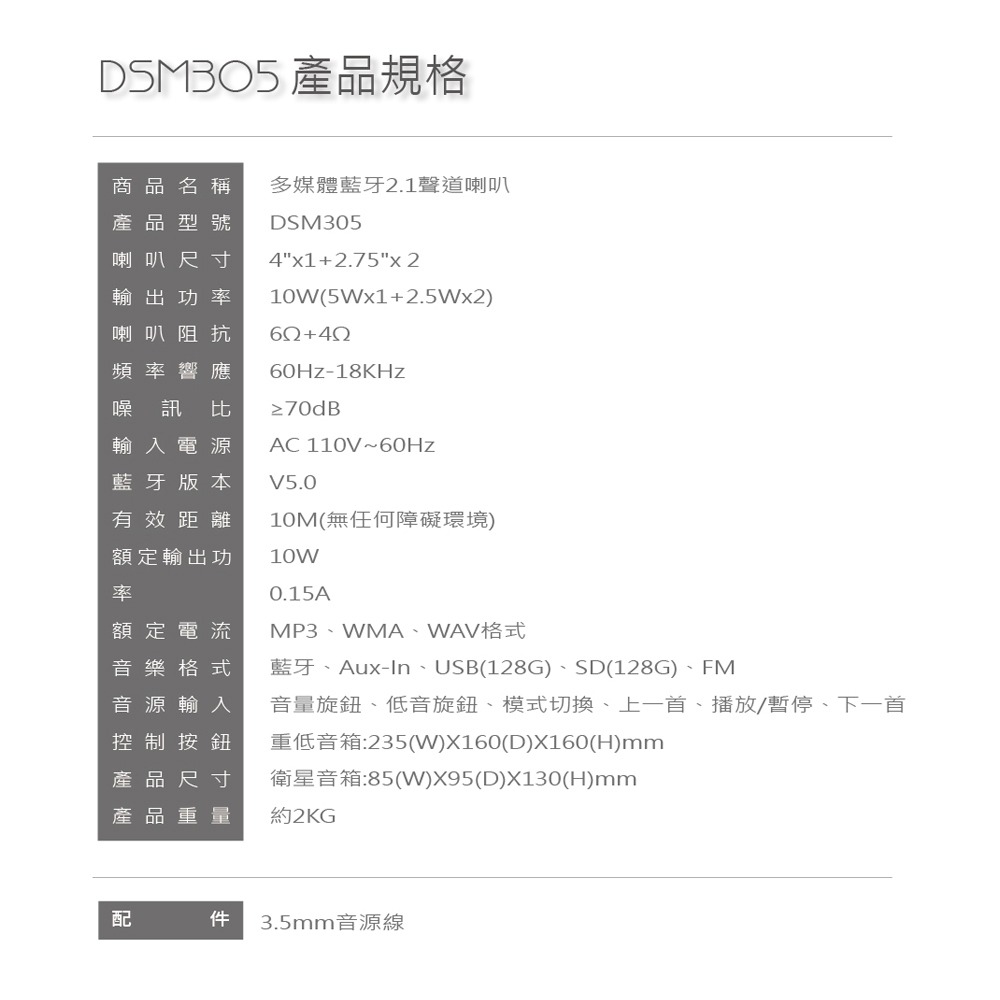 音量旋鈕、低音旋鈕、模式切換、上一首、播放暫停、下一首