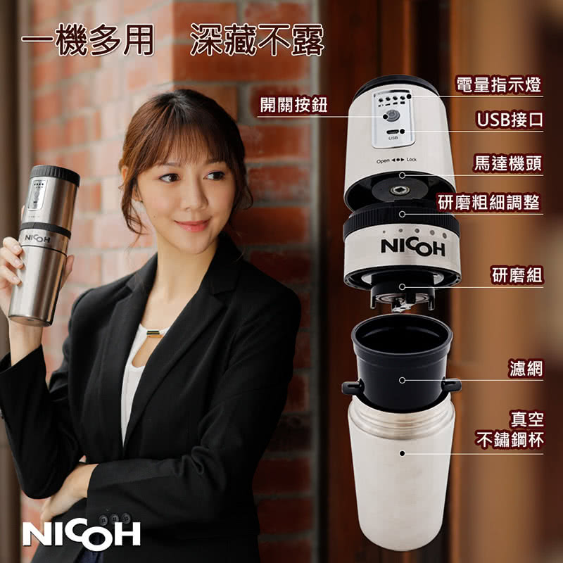 機多用 深藏不露