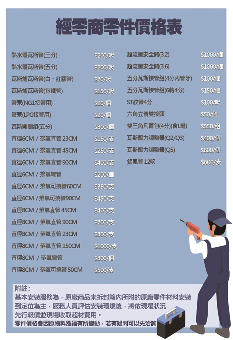 國泰牌 KT-700SS - 詳情2