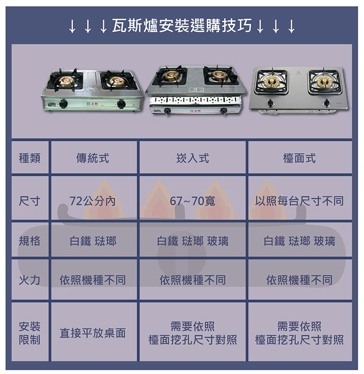 國泰牌 KT-619S - 詳情4