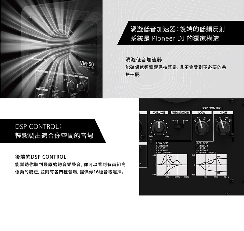 Pioneer先鋒 VM-70 - 詳情4