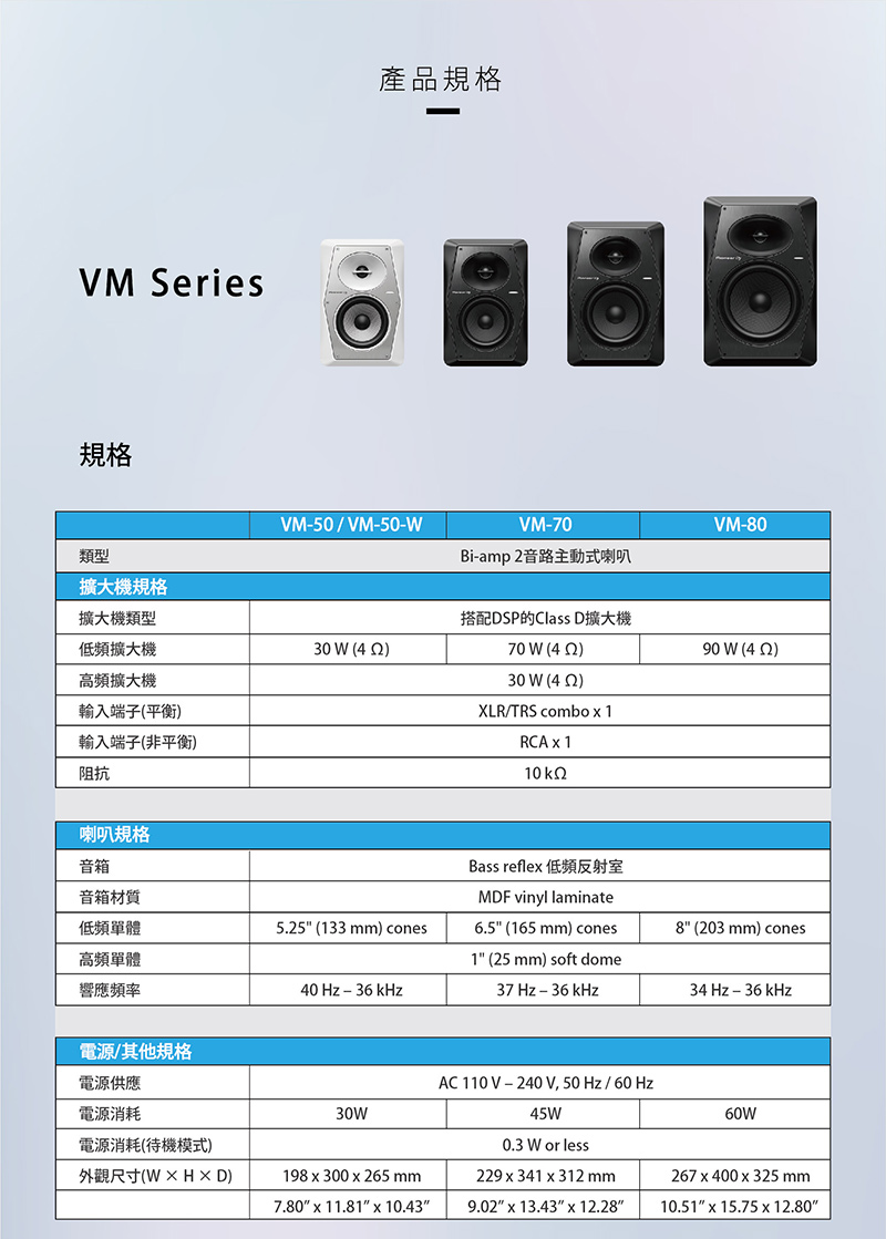 Pioneer先鋒 VM-70 - 詳情5