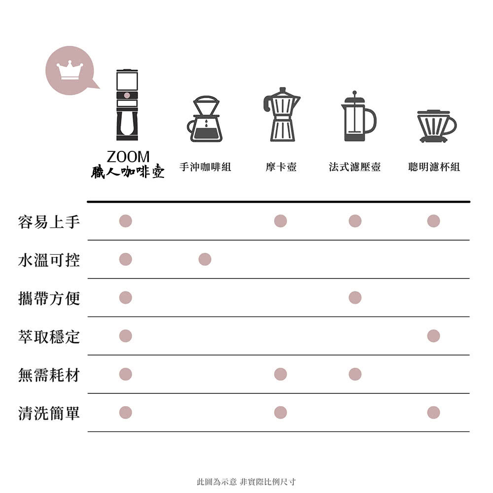 æ­¤åçºç¤ºæéå¯¦éæ¯ä¾å°ºå¯¸