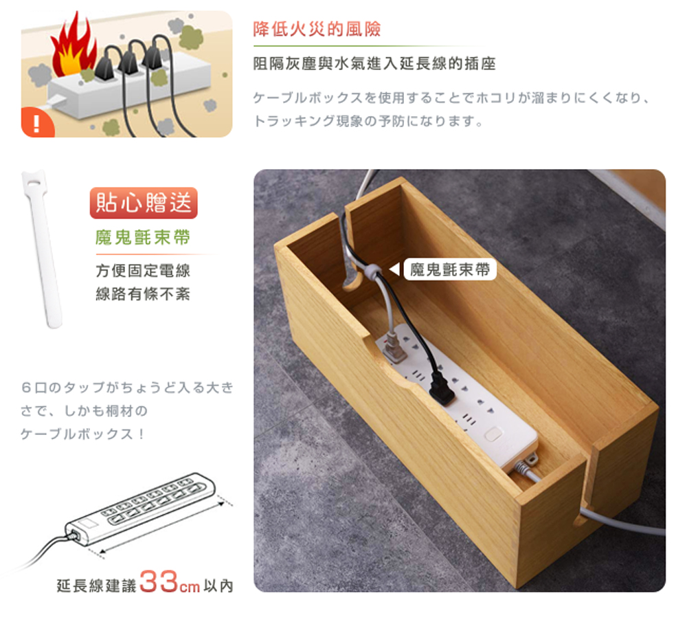阻隔灰塵與水氣進入延長線的插座