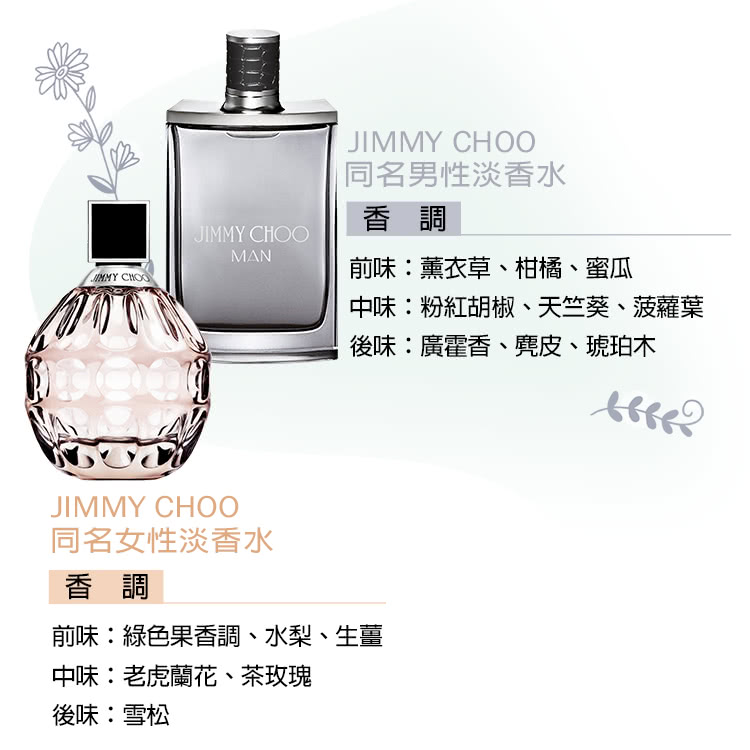 中味粉紅胡椒、天竺葵、菠蘿葉