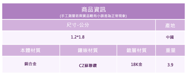 手工測量若與實品略有小誤差為正常現象