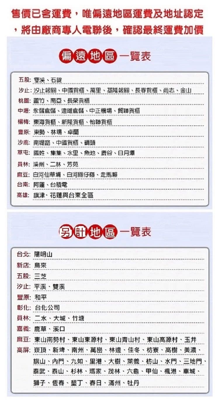 汐止汐止報關、中國貨櫃、萬里、基隆報關、長春貨櫃、尚志、金山