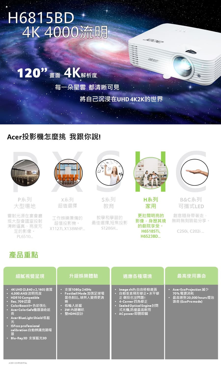 Acer宏碁 H6815BD - 詳情1