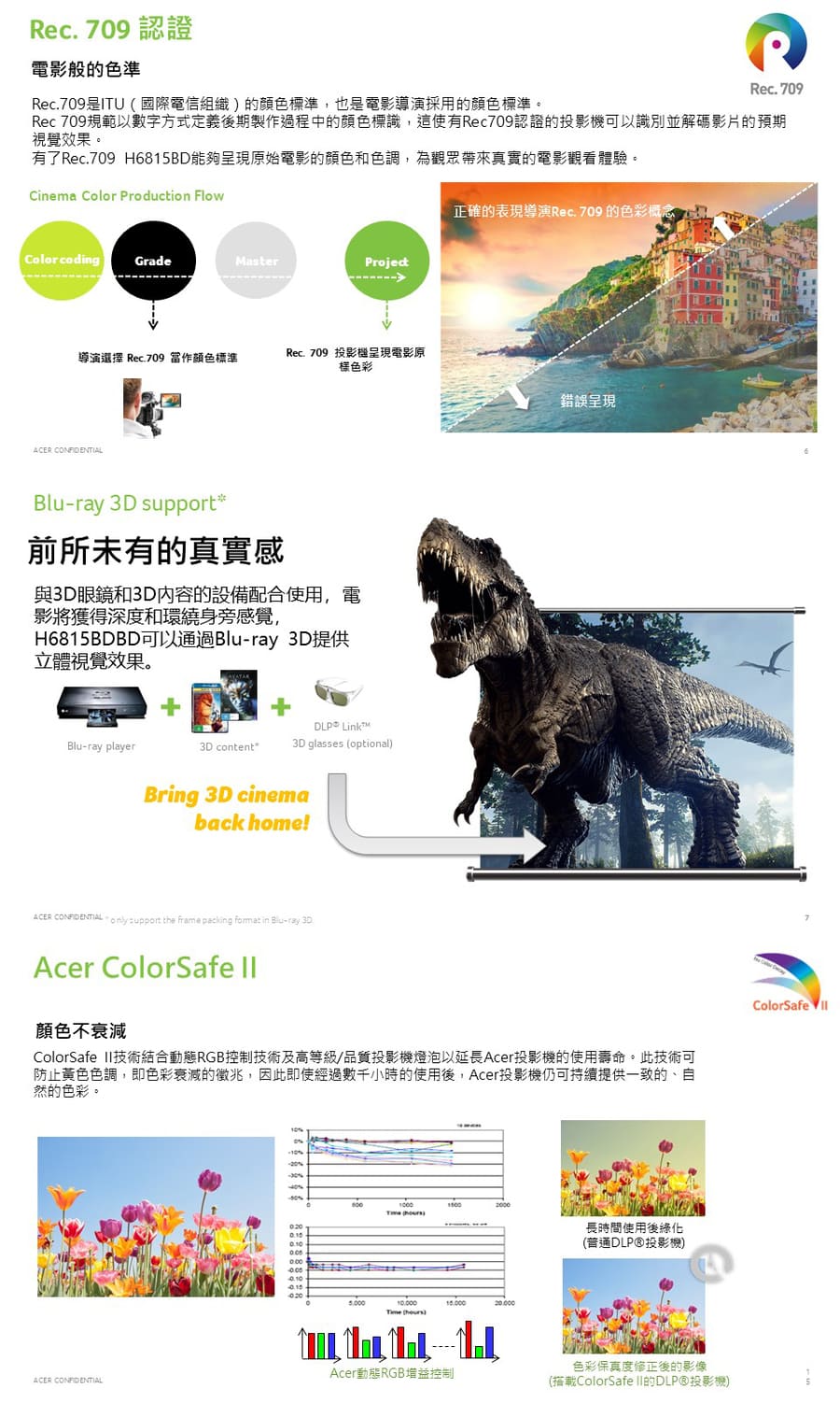 Acer宏碁 H6815BD - 詳情3