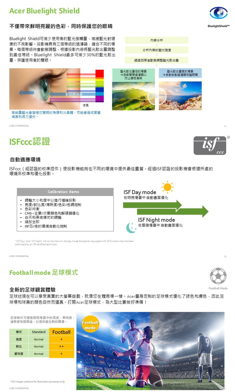 Acer宏碁 H6815BD - 詳情4