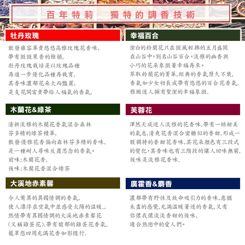 的氣息,清爽花香混合蜜糖似的香甜,形成一