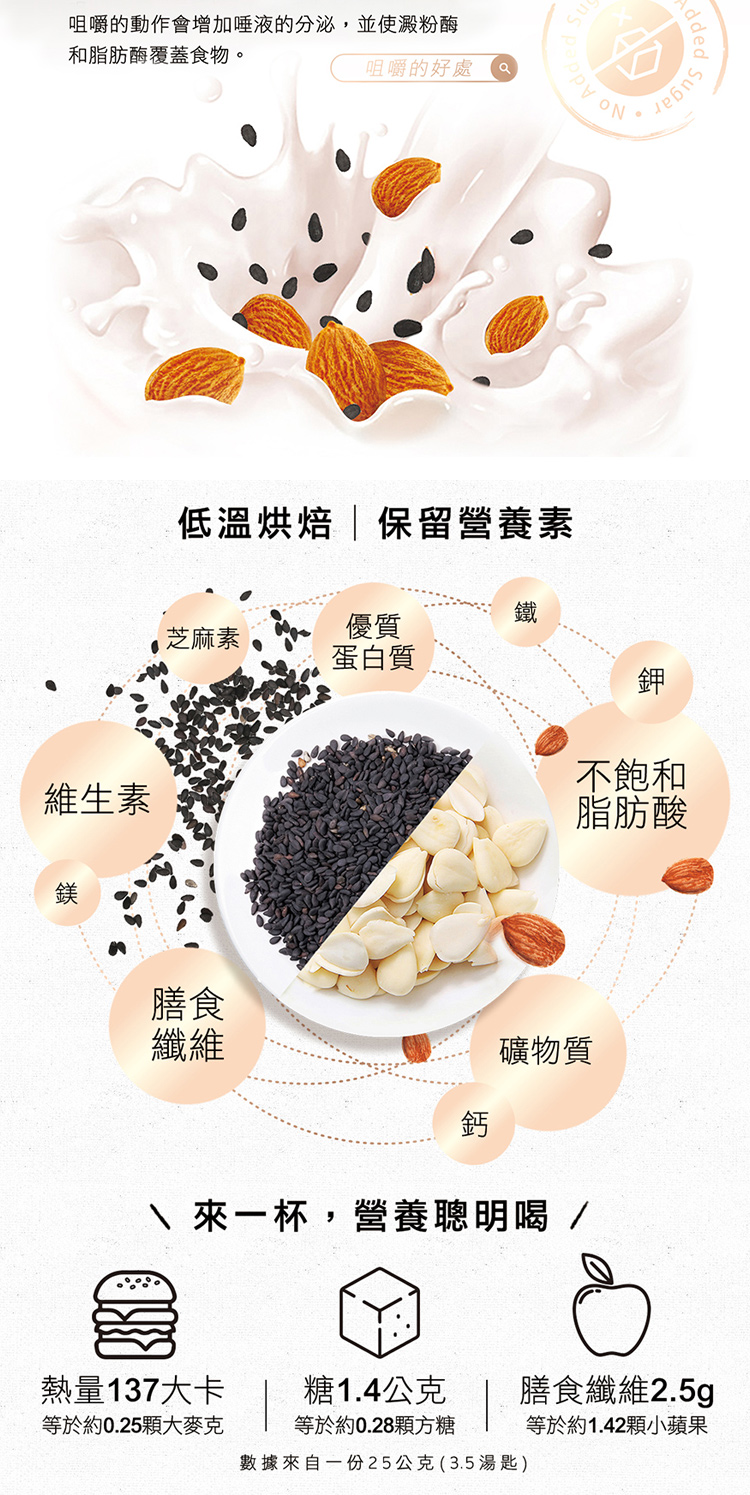 åå¼çåä½æå¢å å¾æ¶²çåæ³,ä¸¦ä½¿æ¾±ç²é¶