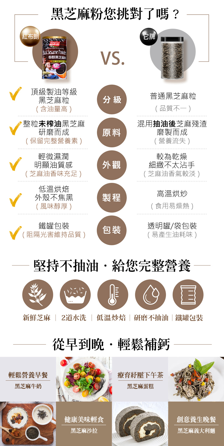 æ°é®®èéº»  2éæ°´æ´  ä½æº«ççç ç£¨ä¸æ½æ²¹éµç½åè£