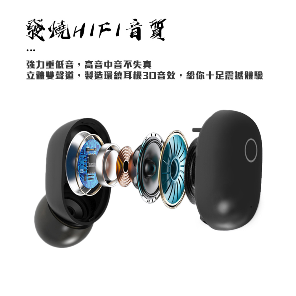 發燒HIF1首愛 強力重低音,高音中音不失真 立體雙聲道,製造環繞耳機3口音效,給你十足震撼體驗 