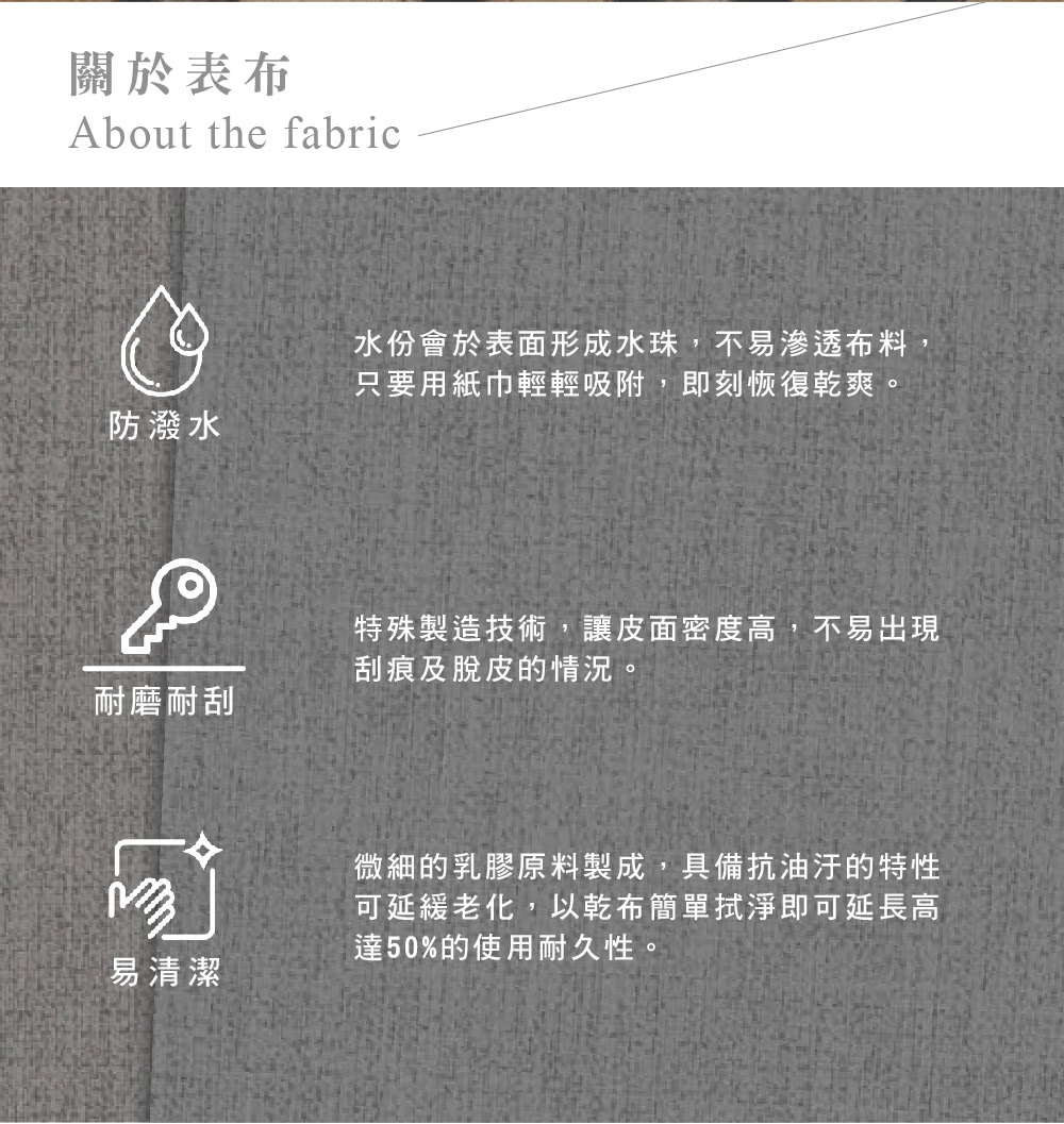 關於表布About the fabric防潑水水份會於表面形成水珠,不易滲透布料,只要用紙巾輕輕吸附,即刻恢復乾爽。特殊製造技術,讓皮面密度高,不易出現刮痕及脫皮的情況。耐磨耐刮易清潔微細的乳膠原料製成,具備抗油汙的特性可延緩老化,以乾布簡單拭淨即可延長高達50%的使用耐久性。