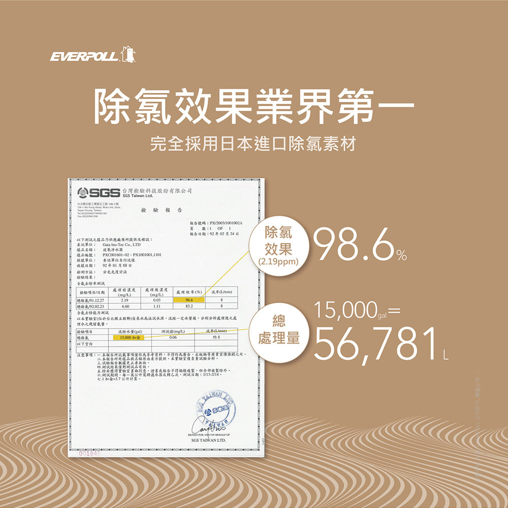 EVERPOLL愛科濾淨 MK-809 - 詳情6