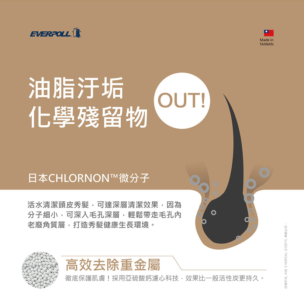 EVERPOLL愛科濾淨 MK-809 - 詳情10