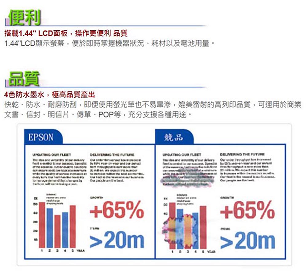 快乾、防水、耐磨防刮,即便使用螢光筆也不易量渗,媲美雷射的高列印品質,可運用於商業