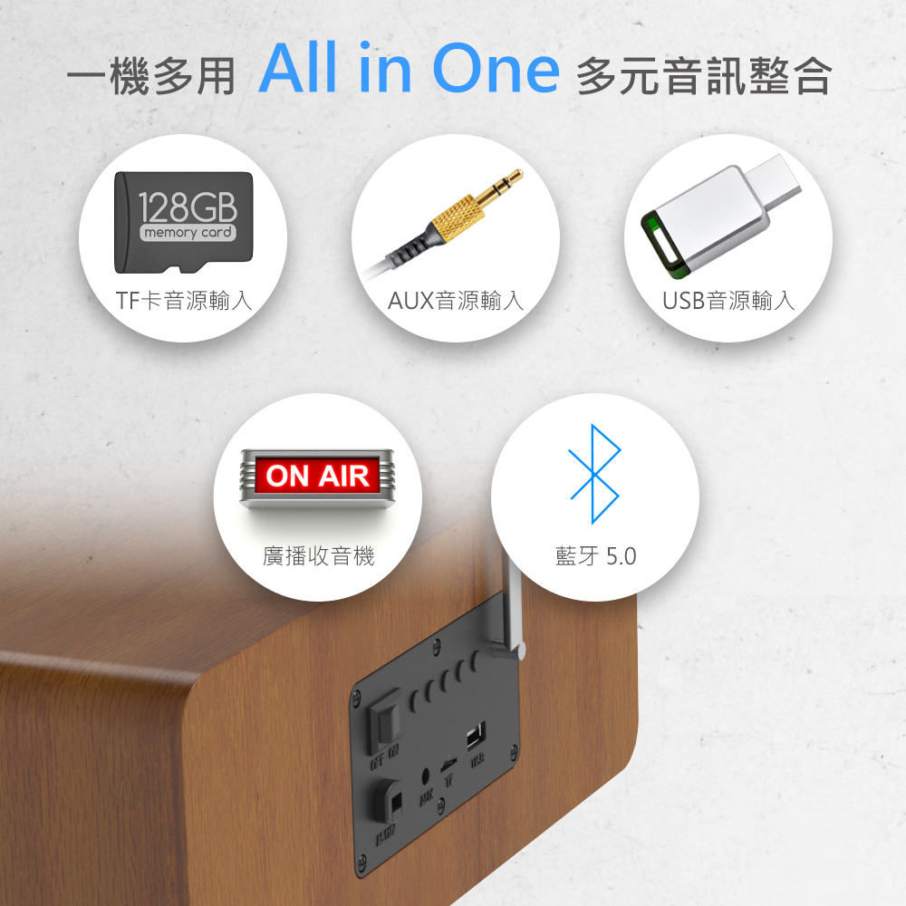 一機多用 All in One 多元音訊整合