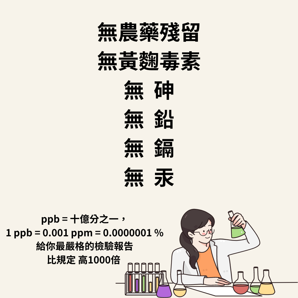ppb  十億分之一,