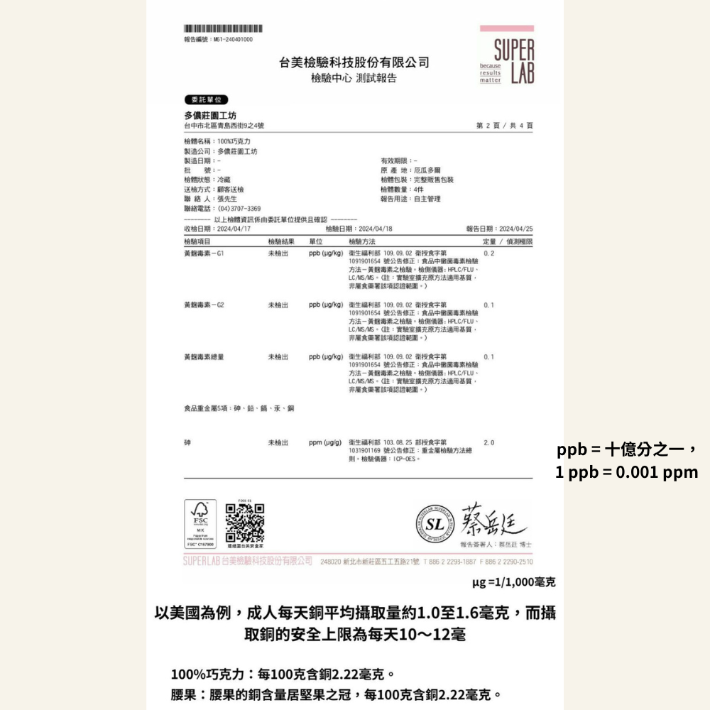 SUPERLAB 台美檢驗科技股份有限公司 248020 新北市新莊區五工五路21號 T886 2 22931887F886 2 22902510