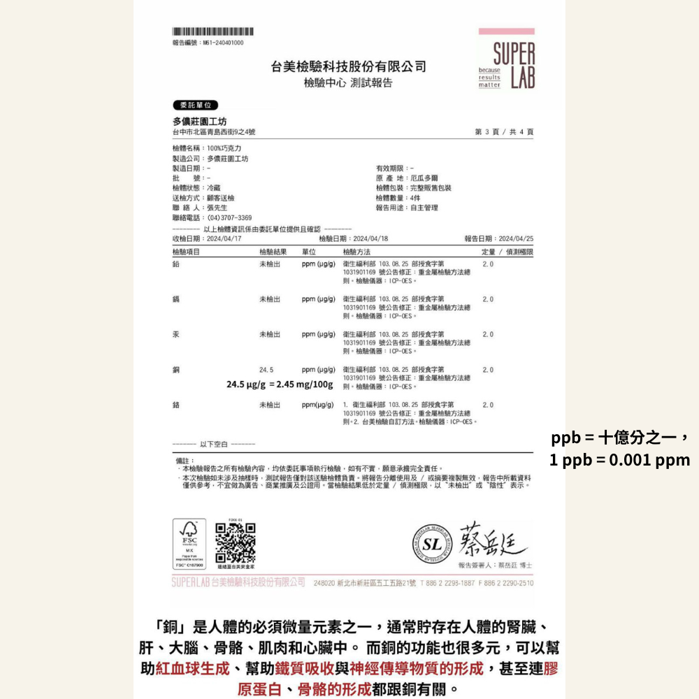 SUPERLAB 台美檢驗科技股份有限公司 248020 新北市新莊區五工五路21號 T 886 2 22981887 F886 2 22902510