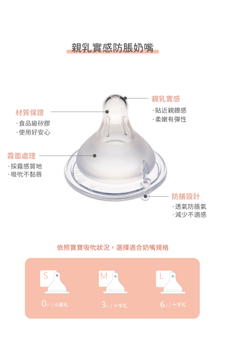 依照寶寶吸吮狀況,選擇適合奶嘴規格