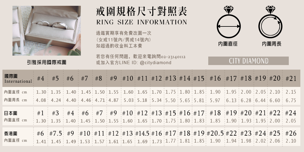 若您有任何問題,歡迎來電詢問0223140112