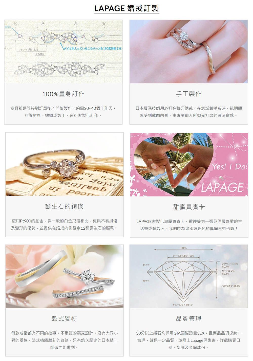 30分以上鑽石均採用GIA國際證書3EX,且商品品項採統一